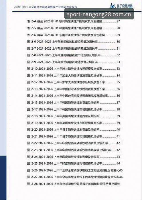 南宫28平台2026新版体验报告：中文官网焕新上线CN站实测