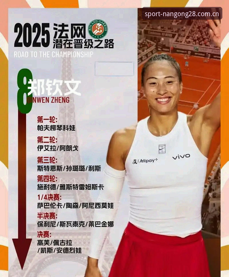 中文官网焕新上线CN站 1张外卡,2小时鏖战,3盘逆转——郑钦文在巴特洪堡的复活战